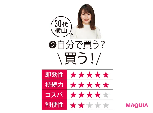 30代横山の評価