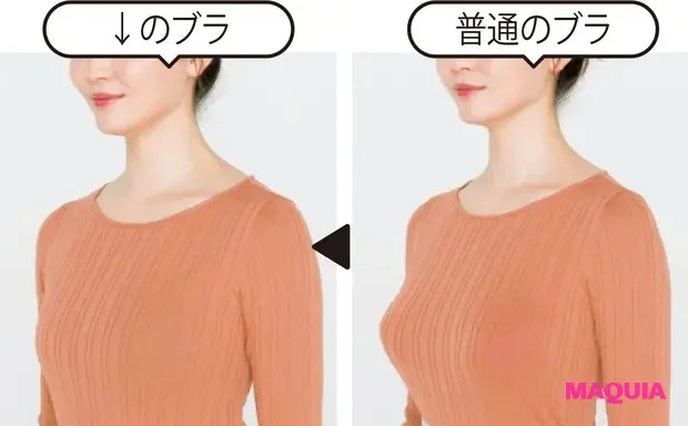 それ、下着で解決できます！ 薄着で気になる脇肉、大胸、お腹周りetc.