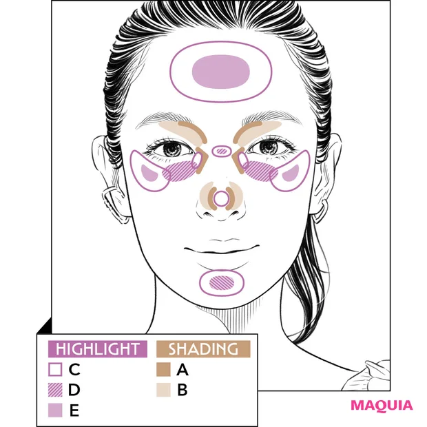 佐々木れなメイク シェーディング＆ハイライトは多種×ポイント使いで骨格操作