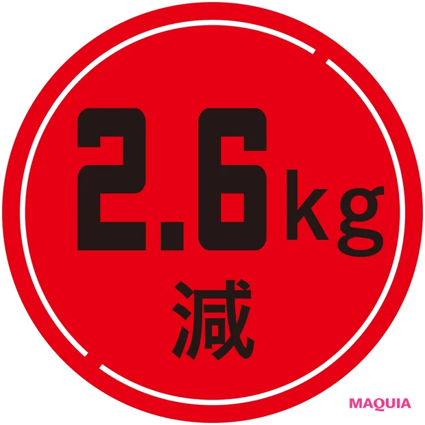 2.6kg減