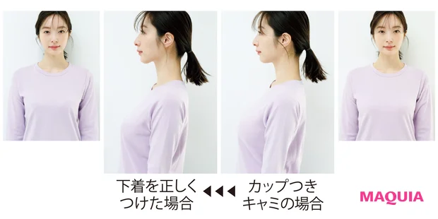 下着を正しくつけた場合の見え方