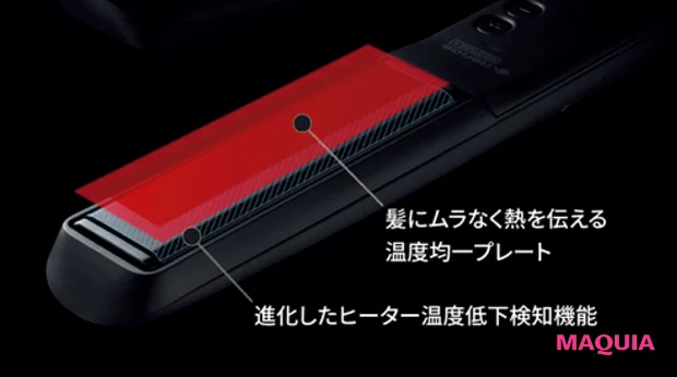 ベスコス受賞・パナソニックのストレートアイロンの実力を検証！【MAQUIAベストコスメ2024下半期】_3