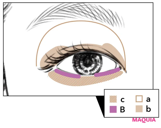 佐々木れなメイク 締め色&アイライナーは黒目まわりは外し、抜け感を