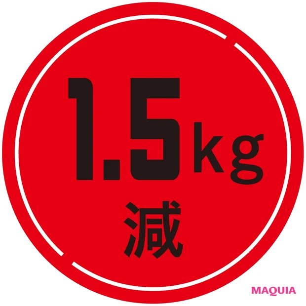 きつい運動をしないと痩せない? 行動療法ダイエットで太りグセを改善!_6