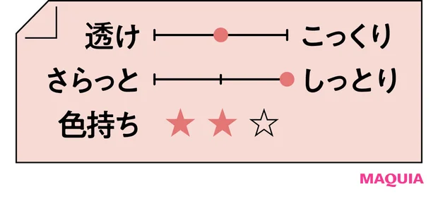 2026年春新作コスメ おすすめのピンクリップ MAYBELLINE NEW YORK リフタープランプ L 002 テクスチャー