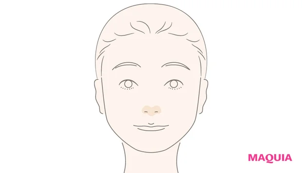 鼻が低い人はシワができにくい