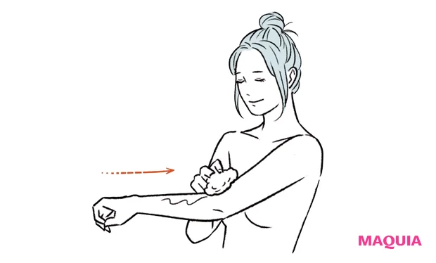 温活になる洗い方ってある?