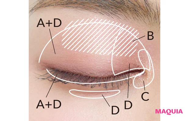 2026年春新作コスメ イヴ・サンローラン クチュール ミニ クラッチ〈コレクター〉 126 盛り感メイクのやり方
