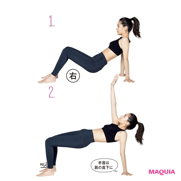 1.手を肩の下についてお尻を上げる/2.右手を上に伸ばす
