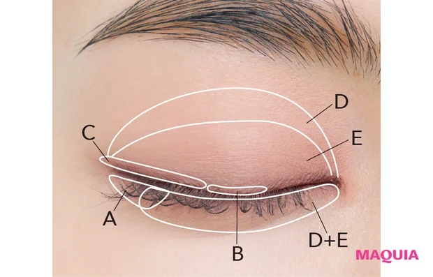 2026年おすすめ韓国コスメ ペリペラ インク ポケット シャドウ パレット 09 二重におすすめの塗り方
