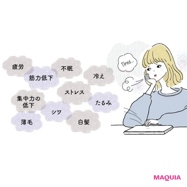 成分オタク必見!エイジングケアの次世代成分「デアザフラビン」とは