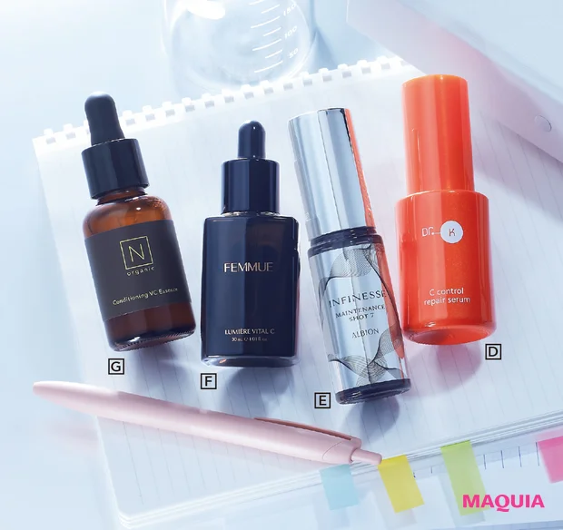 マキア　毛穴名品パーフェクト図鑑　ドクターケイ　アンフィネス　FEMMUE　N organic Basic　ビタミンC