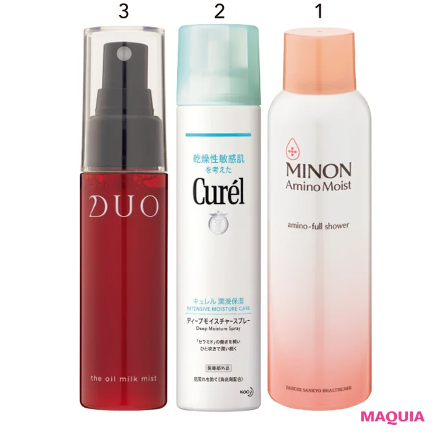 1吸着ヒアルロン酸配合。ミノン アミノモイスト アミノフルシャワー 150g ￥1900 （編集部調べ）／第一三共ヘルスケア　2セラミド強化。キュレル ディープモイスチャースプレー [医薬部外品] 150g オープン価格／花王　3オイルINで高保湿。デュオ ザ オイルミルクミスト 50ml ￥2500／プレミアアンチエイジング