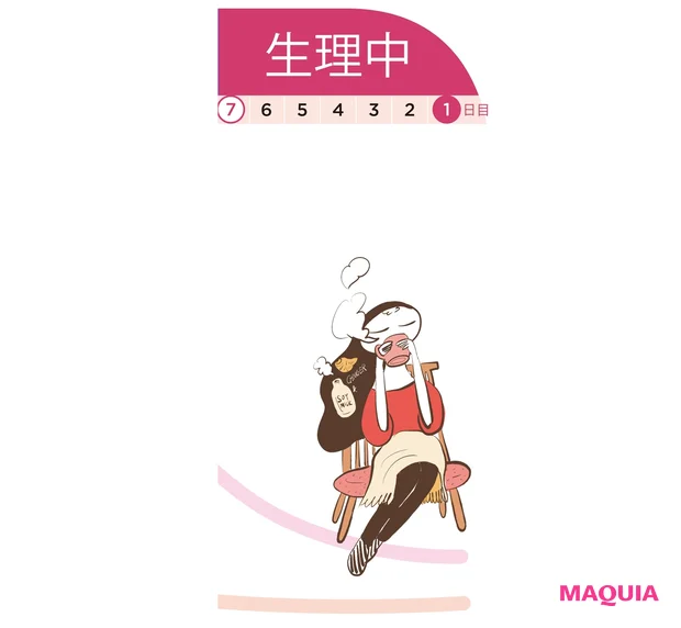 経血&老廃物のデトックス期間は鉄分を摂取して