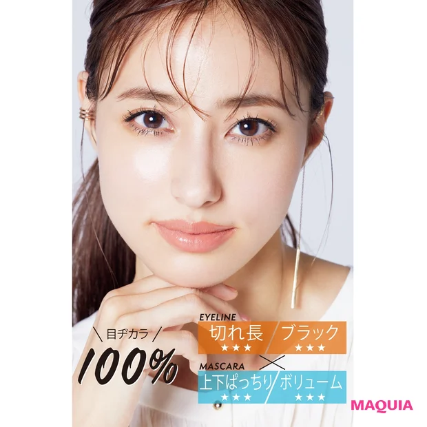目ヂカラ100%