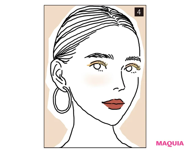 ４ 顔全体のバランスを調整