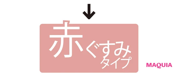 赤ぐすみタイプ