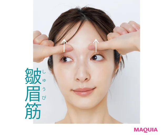 目を開きやすくし、クマ・シワ・たるみを一掃