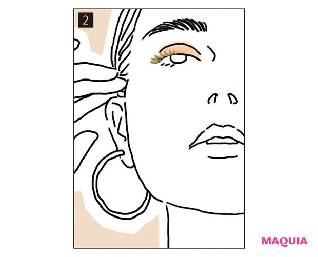 ２ サブアイテムの組み合わせをシミュレーションしてみる