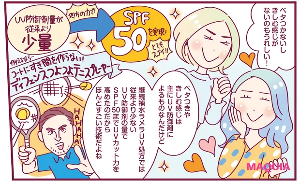 カネボウ　ヴェイル　オブ　デイ