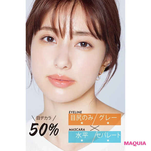 目ヂカラ50%