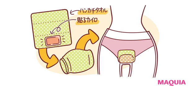 「使い古したハンカチなどに市販の貼るタイプのカイロ（ミニサイズ）を貼ったらハンカチを折り畳み、ショーツとパンツの間に挟めばOK。熱く感じたらお尻（仙骨のあたり）に当てても」（駒形先生）