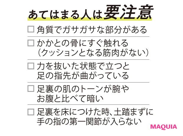 あてはまる人は要注意