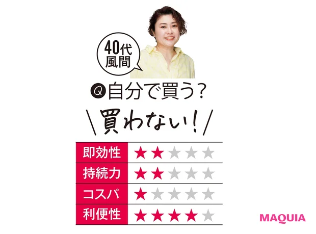 40代風間の評価