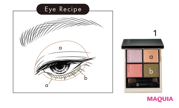 Eye Recipe-2