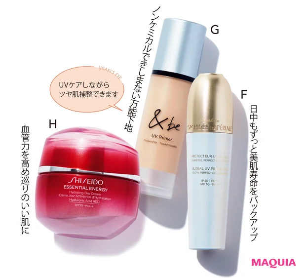 F オーキデ アンペリアル ホワイト セロム イン UV プロテクター SPF50・PA+++ 30ml ¥22000/ゲラン(3月1日発売)、G &be UV プライマー SPF50+・PA++++ 36g ¥2750/Clue(3月1日発売)、H エッセンシャルイネルジャ ハイドレーティング デークリーム SPF20・PA+++ 50g ¥7150/SHISEIDO