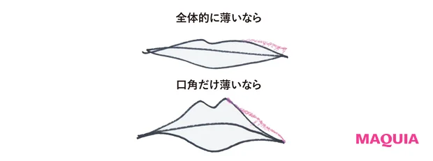 HOW TO MAKEUP-7
