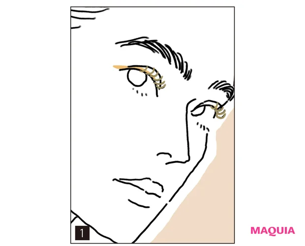 １ メインアイテムを決めよう！