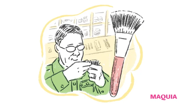 5 伝統工芸、森林保護など応援したいものを選ぶ