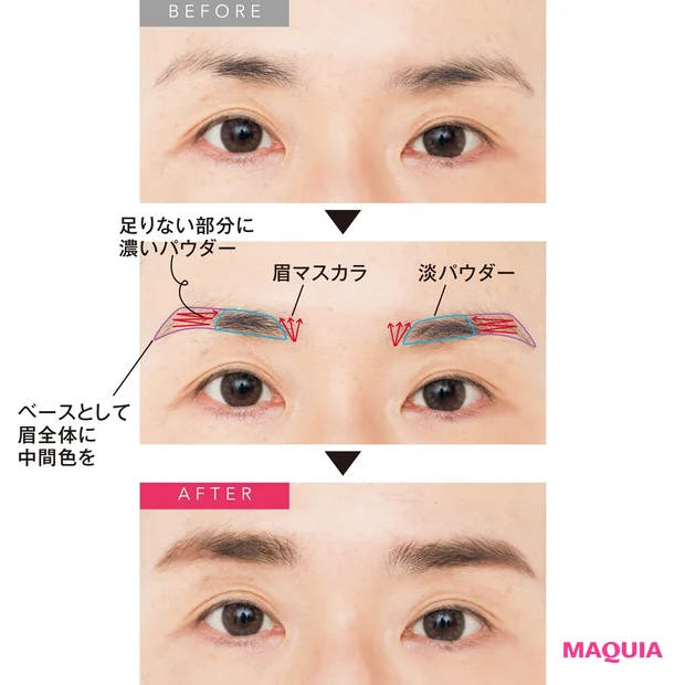 BEFORE/AFTER