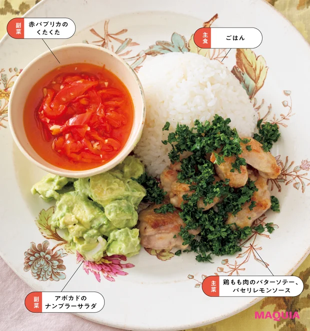 料理家 長谷川あかりさん考案ビタミンたっぷり免疫力アップワンプレートごはん 風邪予防 