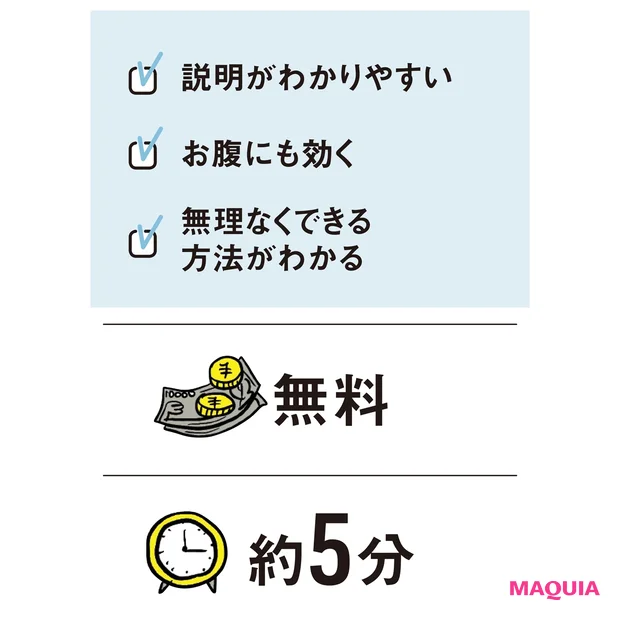 特徴・値段・時間・ここに効く
