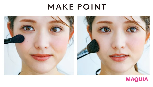MAKE POINT1