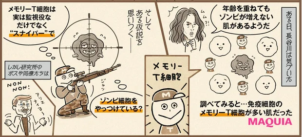 上半期ベスト・オブ・ベスト大賞「アルティミューン」の舞台裏。“神”研究者の情熱が生んだ技術が結実【MAQUIAベストコスメ2025上半期】_6