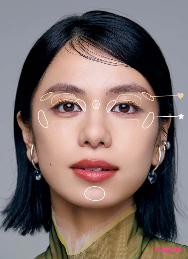 くぼみ・くすみをカバーするを入れる場所 佐藤晴美