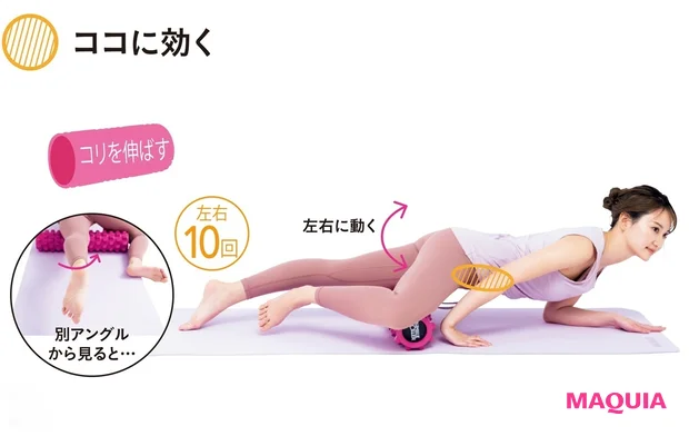 ねじりながら左右に動かす