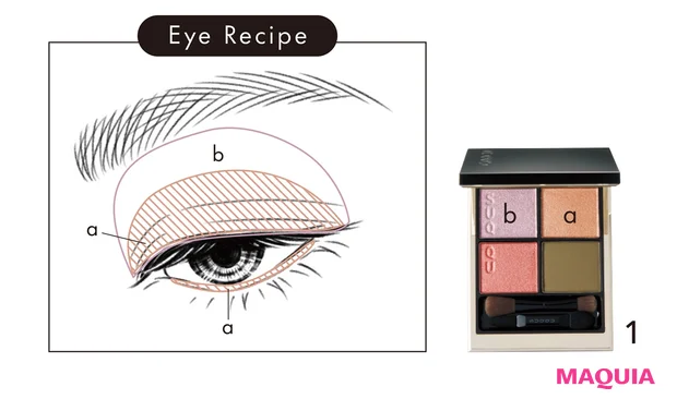 Eye Recipe-3