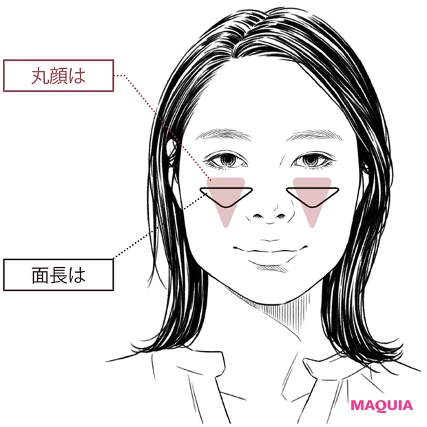 ハイライトMAP
