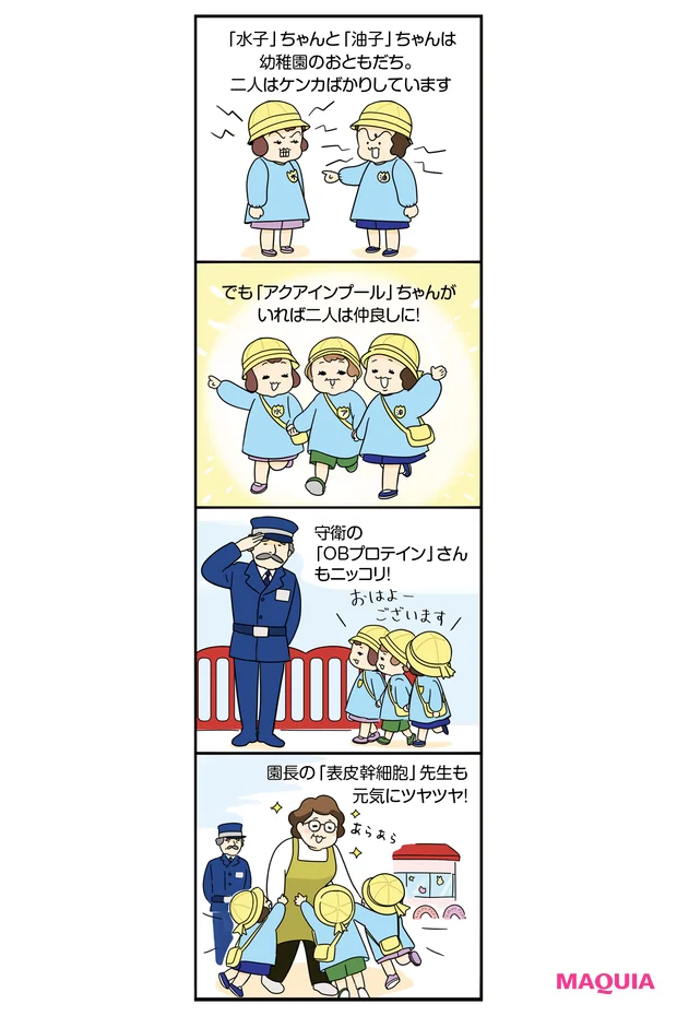 「水子」ちゃんと「油子」ちゃんは幼稚園のおともだち。二人はケンカばかりしています　でも「アクアインプール」ちゃんがいれば二人は仲良しに！　守衛の「OBプロテイン」さんもニッコリ！　園長の「表皮幹細胞」先生も元気にツヤツヤ！