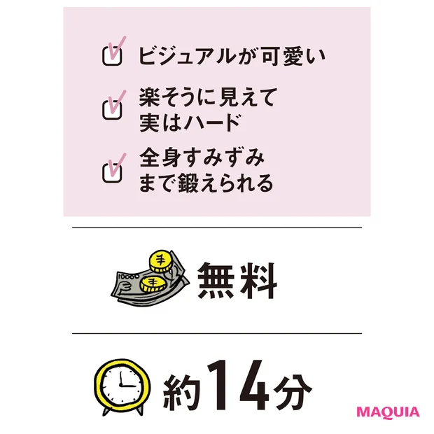 特徴・値段・時間・ここに効く