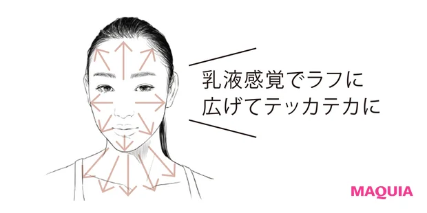 乳液感覚でラフに広げてテッカテカに