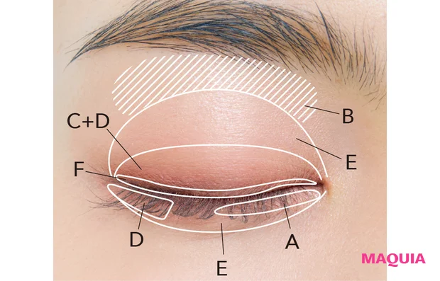 2026年春新作コスメ ティルナス パールコア アイパレット 01 二重におすすめの塗り方