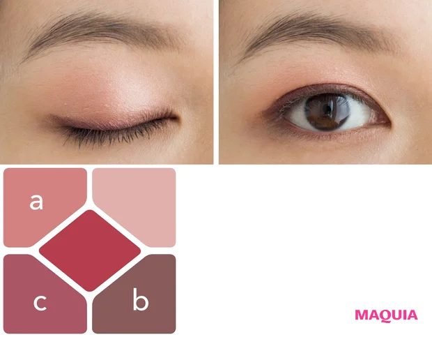 HOW TO MAKEUP