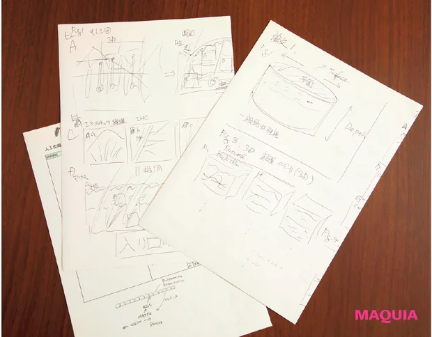 ロート製薬 オバジX バイタライズ リフトクリーム 最新美容の裏側 製品メモ