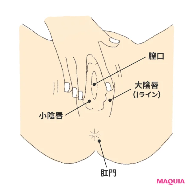 デリケートゾーンの洗い方 3.指の腹で優しく溝を洗う