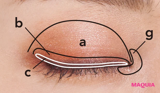 一重・二重・奥二重別アイレシピ。ディオールの受賞アイパレットで実践【MAQUIAベストコスメ2024下半期】_5